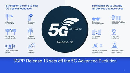 5.5G時(shí)代來臨 網(wǎng)速突破10000Mbps，開啟5G通信技術(shù)新篇章