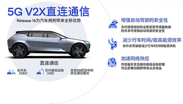 5G通信技術(shù) 未來(lái)社會(huì)的服務(wù)引擎